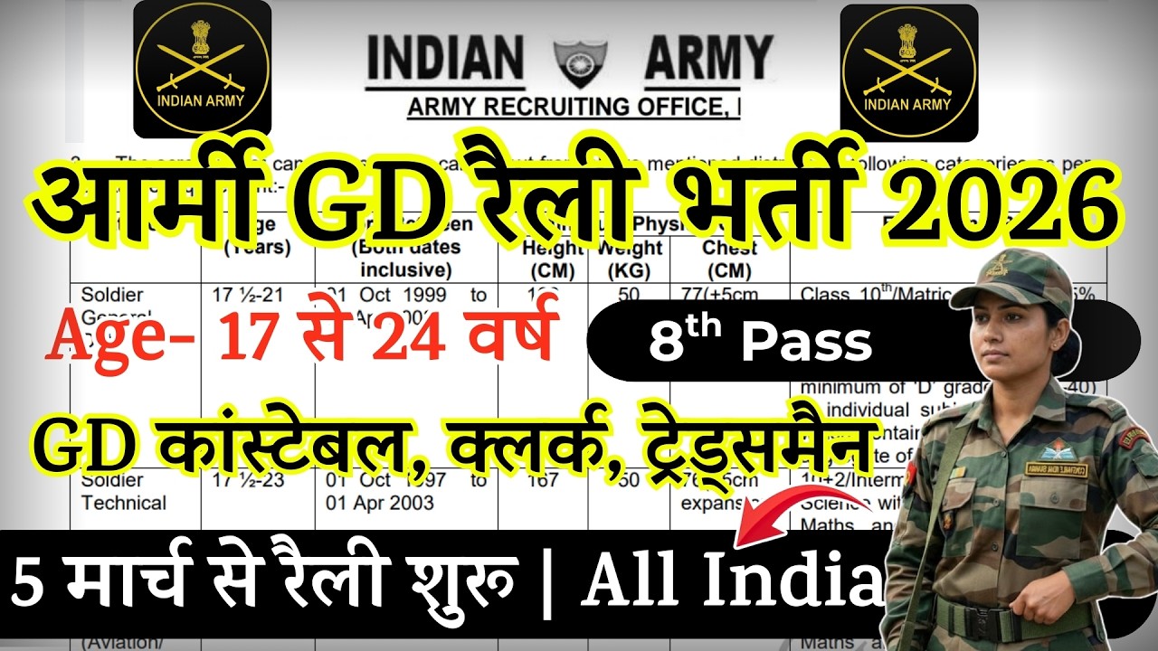 ARMY Open Rally Bharti 2026 Notification | Army New Vacancy 2026 | FEB Rally Bharti Date |10th Pass