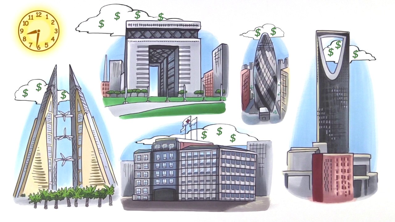 Sharia Supervisory Board