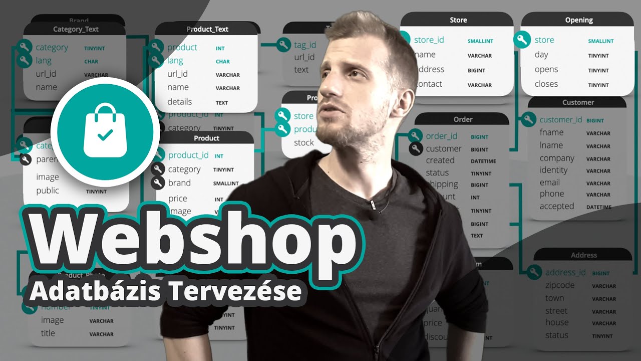 Webshop Adatbázis (gyakorlati példa) | Relációs Adatbázisok (távoktatás)