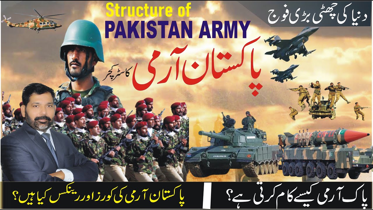 Structure of Pakistan Army Hindi/Urdu | Pak fouj kesey kam karti hai?| How does the Pak Army work?