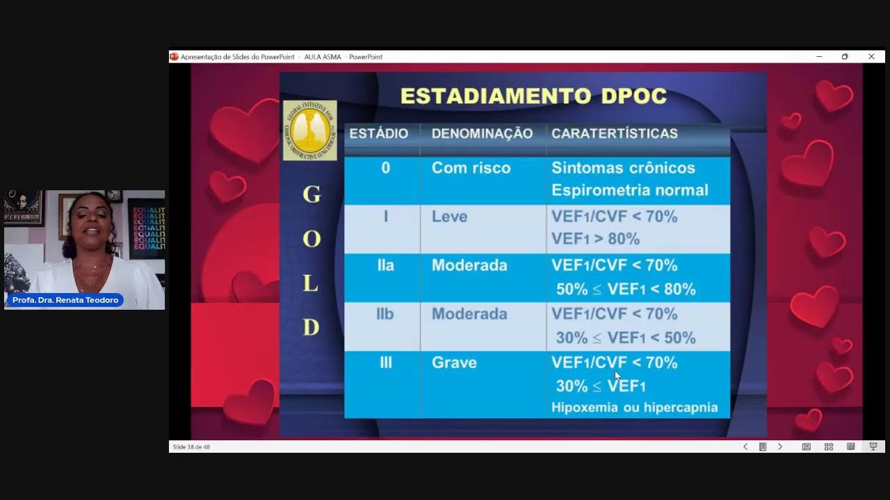 Descubra como a espirometria pode salvar o seu Dia dos Namorados? | Guia Completo