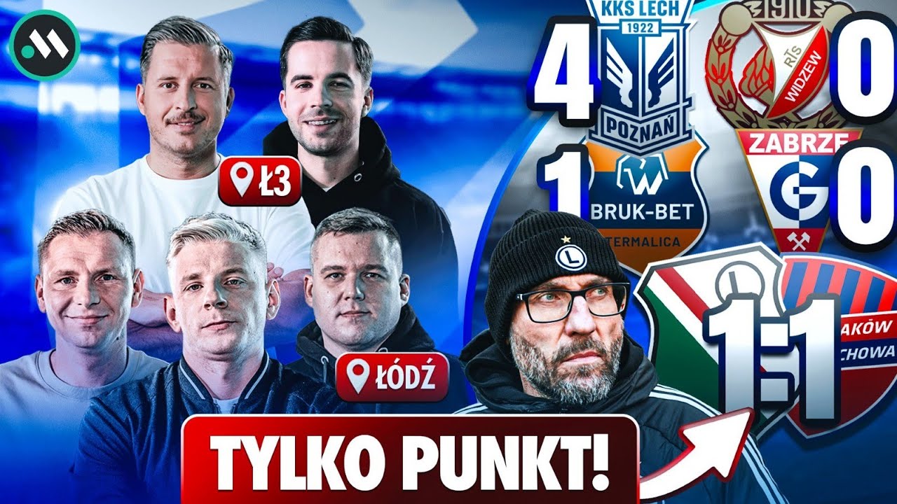 LEGIA - RAK&Oacute;W 1:1. WIDZEW: MILIONERZY ZAWODZĄ! LECH LIDEREM | EKSTRAKLASA RAPORT