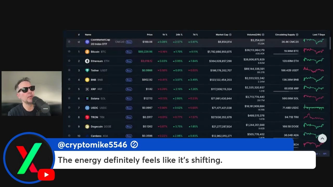 SEVEN WARNED YOU ON SILVER!!!!!! BUY HEX AND PULSECHAIN NOW!!!!!