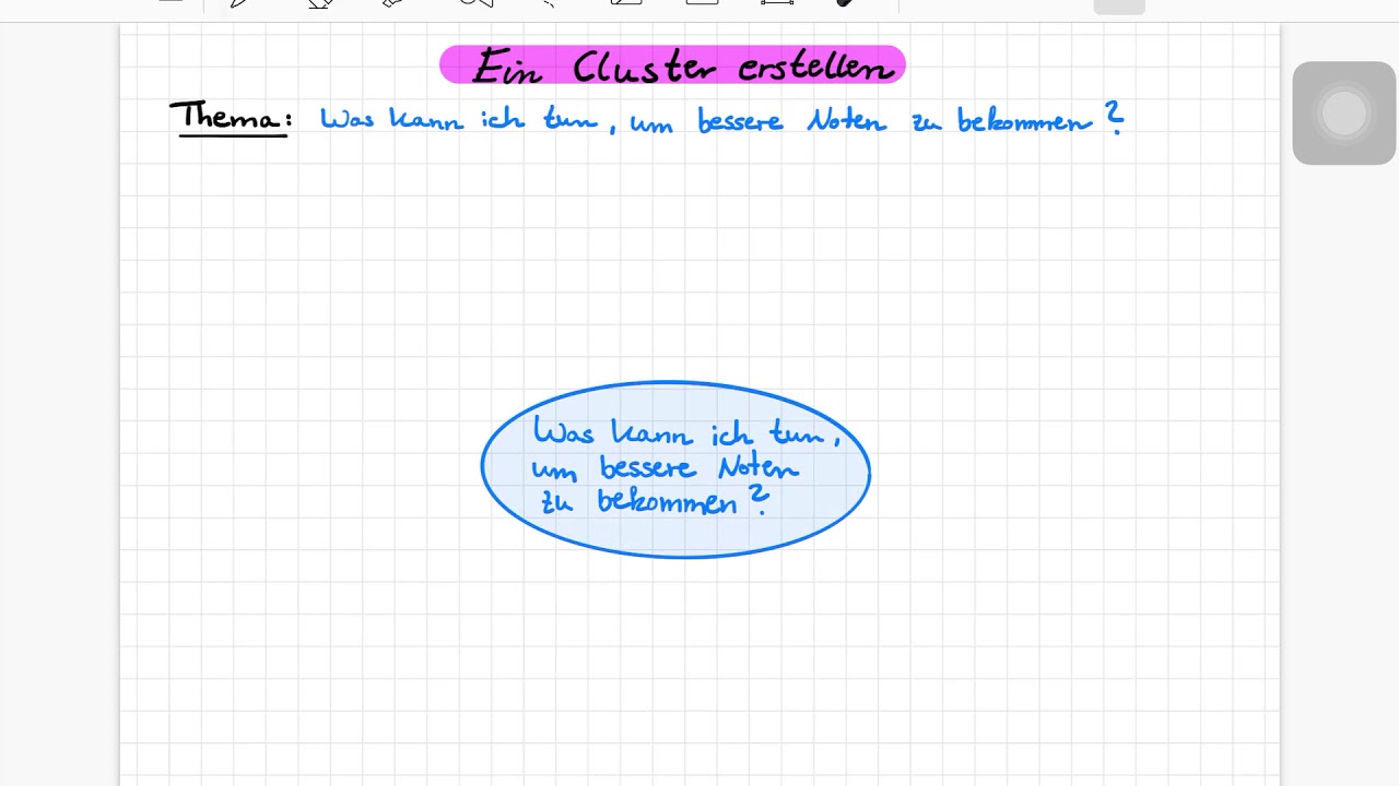Ein Cluster erstellen