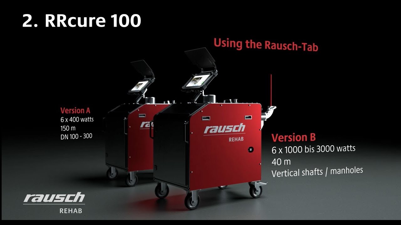 Highend UV-Systems | New product portfolio