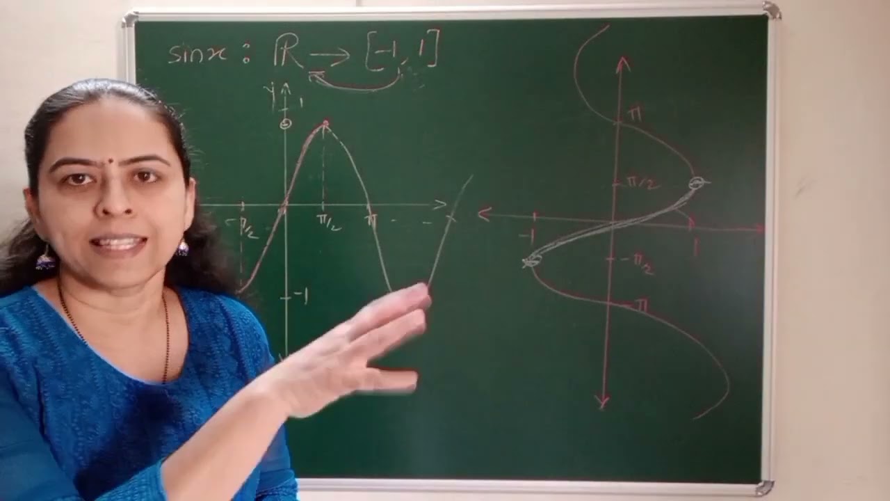 Inverse trigonometric function domain & range, graph of function #inversetrigonometryfunction 