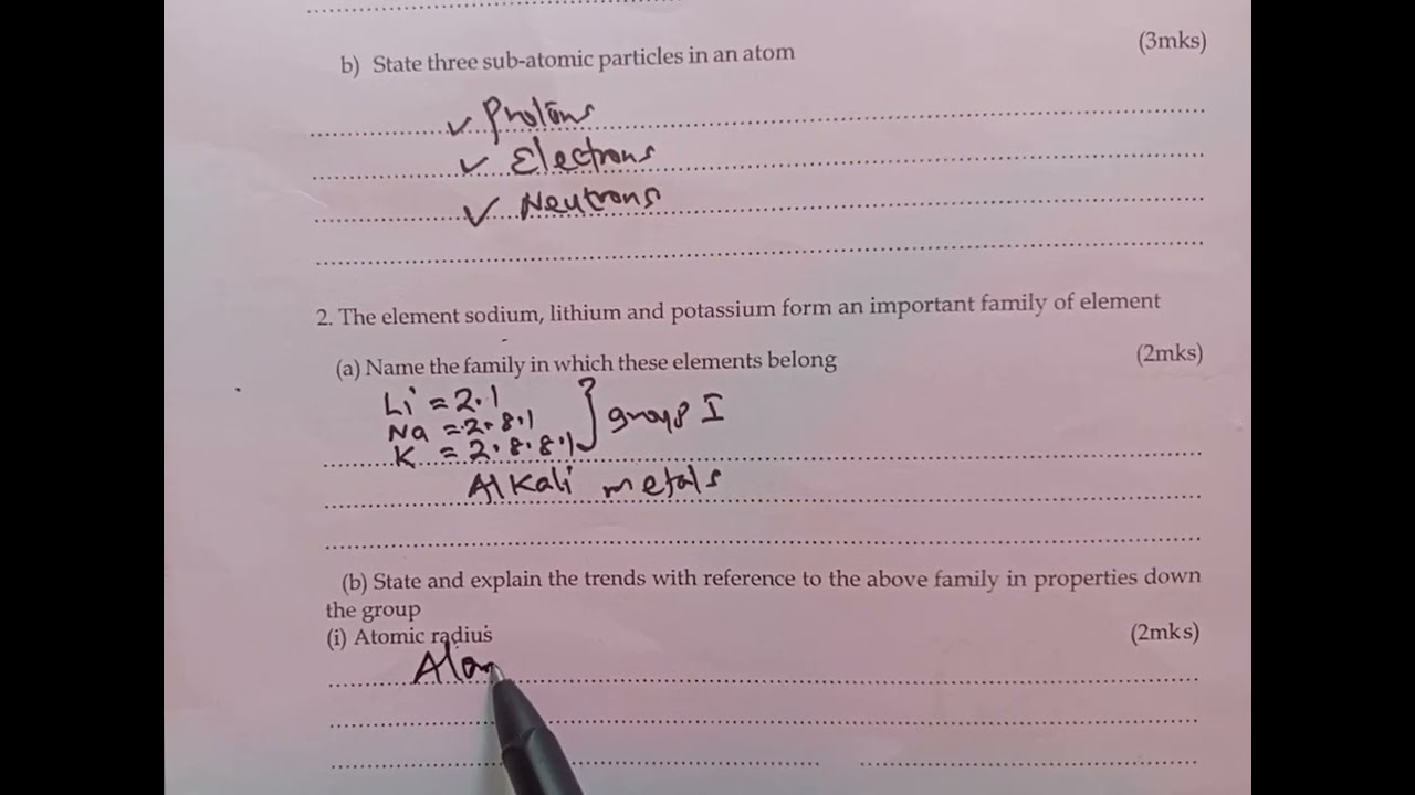 k.c.s.e 2023 Chemistry Revision.Periodic table.