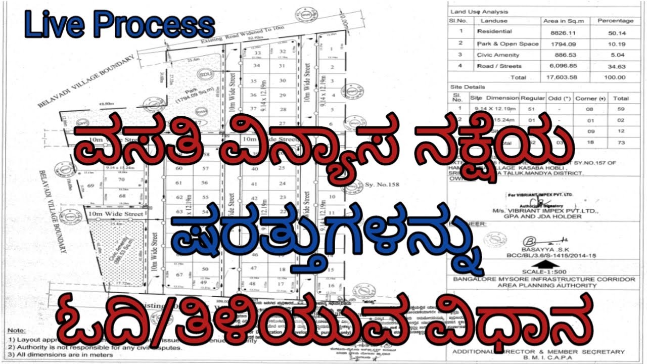 Residential Layout Plan Walk-Through - Kannada
