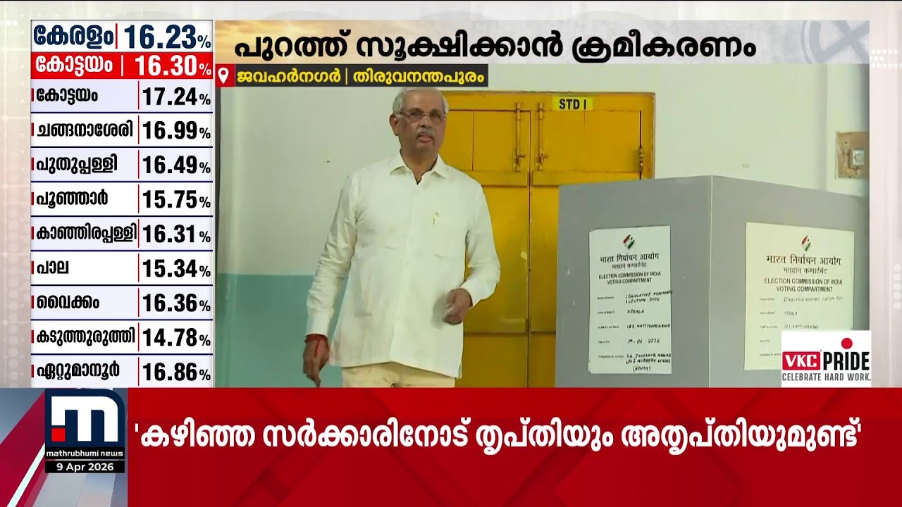 കേരള ഗവര്&zwj;ണര്&zwj; വോട്ട് രേഖപ്പെടുത്തി | Rajendra Arlekar
