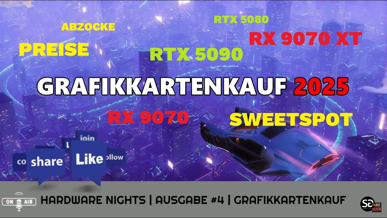 GRAFIKKARTENKAUF 2025 | Künstliche Verknappung + KI | HARDWARE NIGHTS | AUSGABE #4 | PODCAST | DE