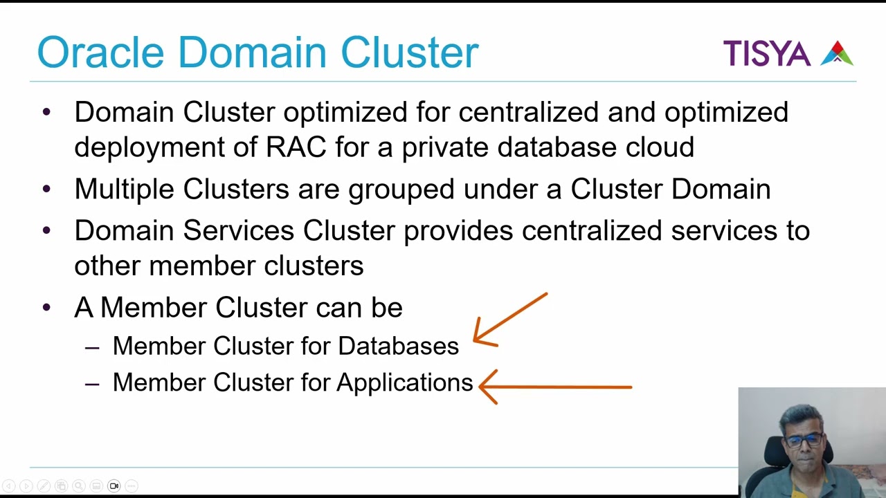 Типы кластеров при использовании Oracle Grid Infrastructure 19c