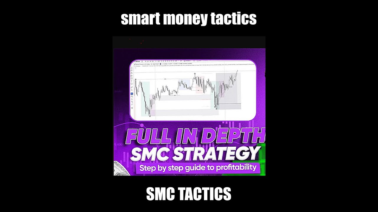 smart money tactics aka smc step by step to make millions in 1 min time frame  90% Win Rate