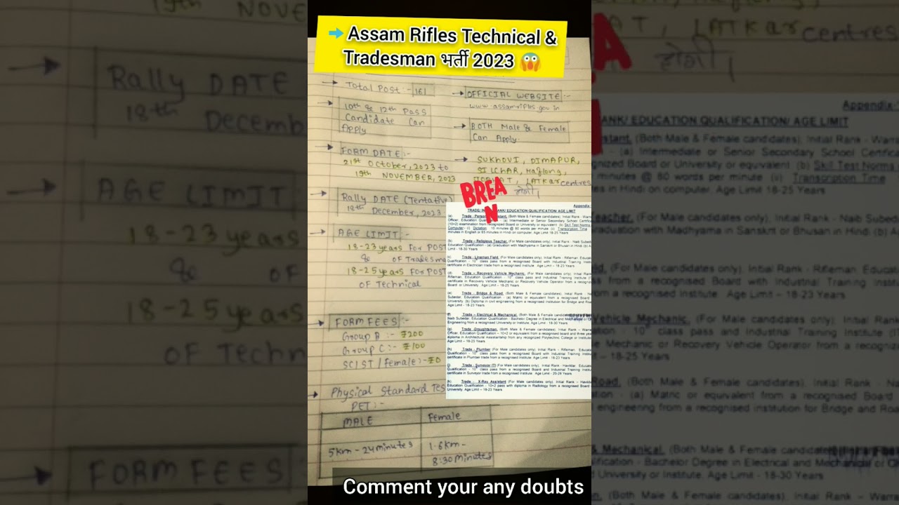 Assam rifles new vacancy 2023-24 Assam Rifles recruitment 2023 