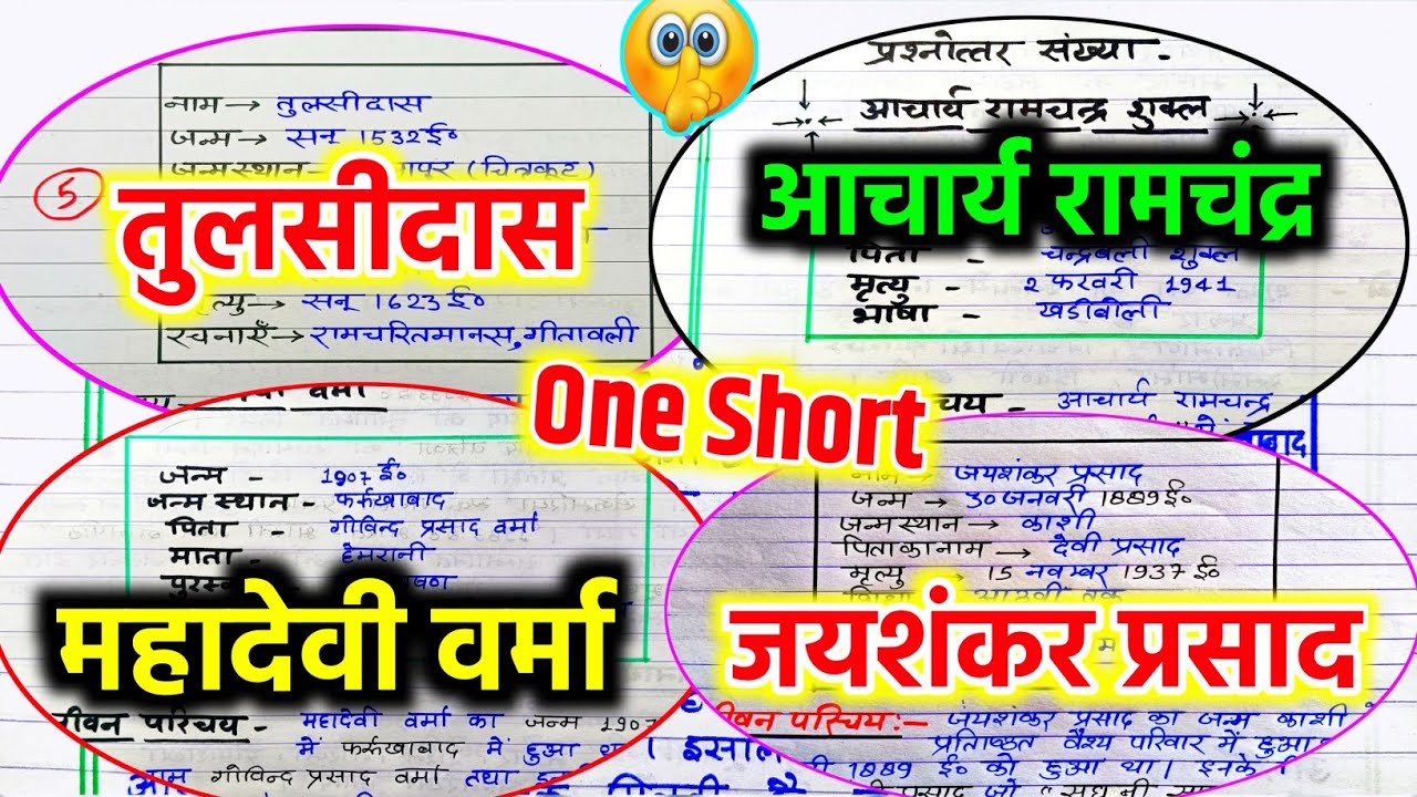 18 फरवरी महत्वपूर्ण जीवन परिचय/तुलसीदास,जयशंकर प्रसाद,आचार्य रामचंद्र, महादेवी वर्मा, jivan parichay