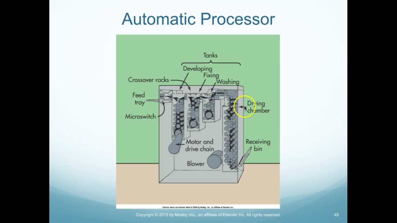 Automatic Processing