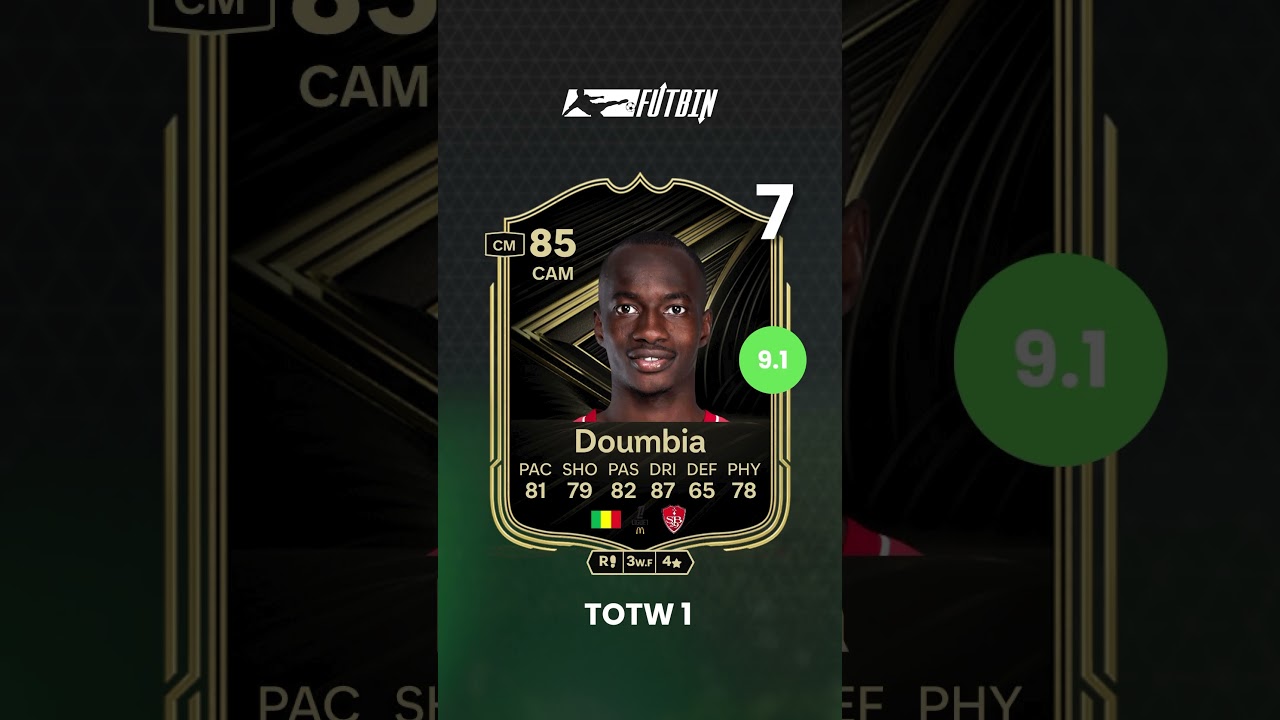 OUR FIRST TOTW PREDICTIONS 🔥 *if FC26 was out today