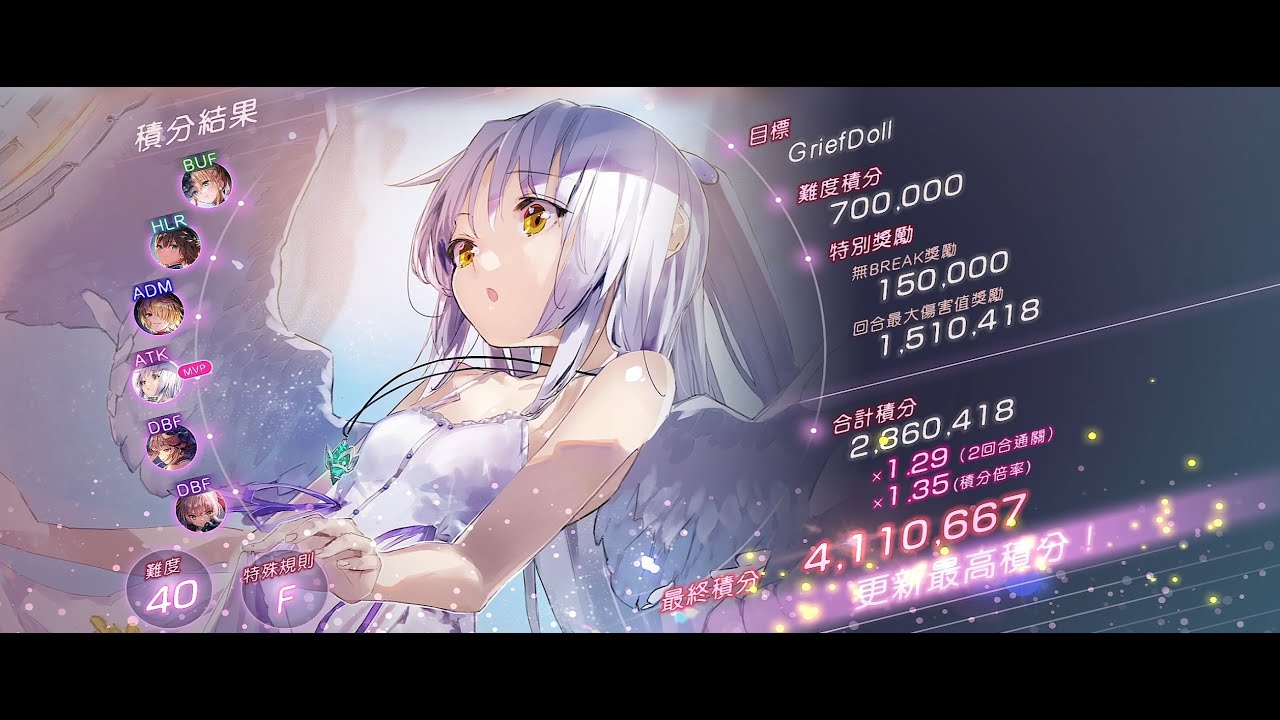 【緋染天空HeavenBurnsRedヘブバン】Score Attack#89 GridfDoll #冰隊 立華奏 411萬 89期打分