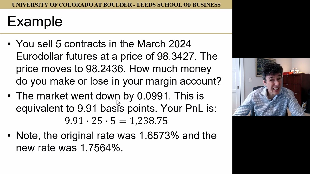 Derivative Securities - Eurodollar Futures Contracts OLD