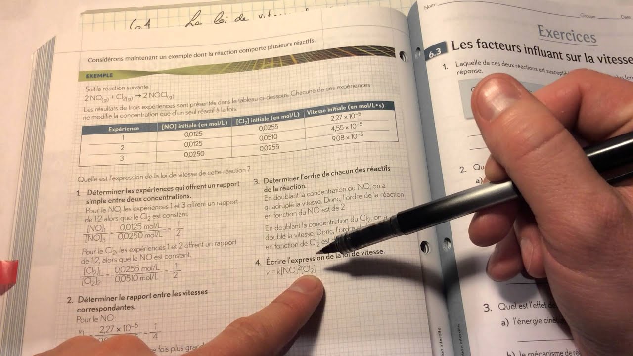 6.4 Loi de vitesse de réaction