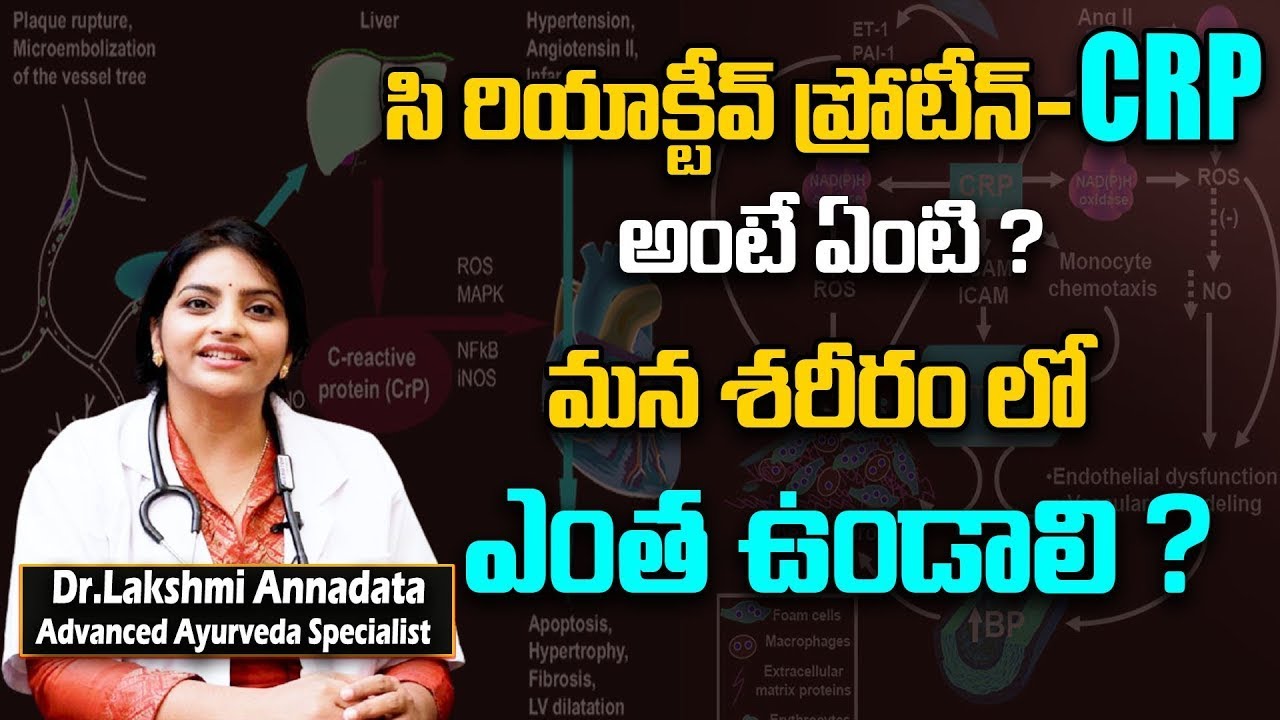 Dr.Lakshmi Annadata | Significance Of CRP Test Values Ranges | D-Dimmer Test Analysis | Corona| Myra