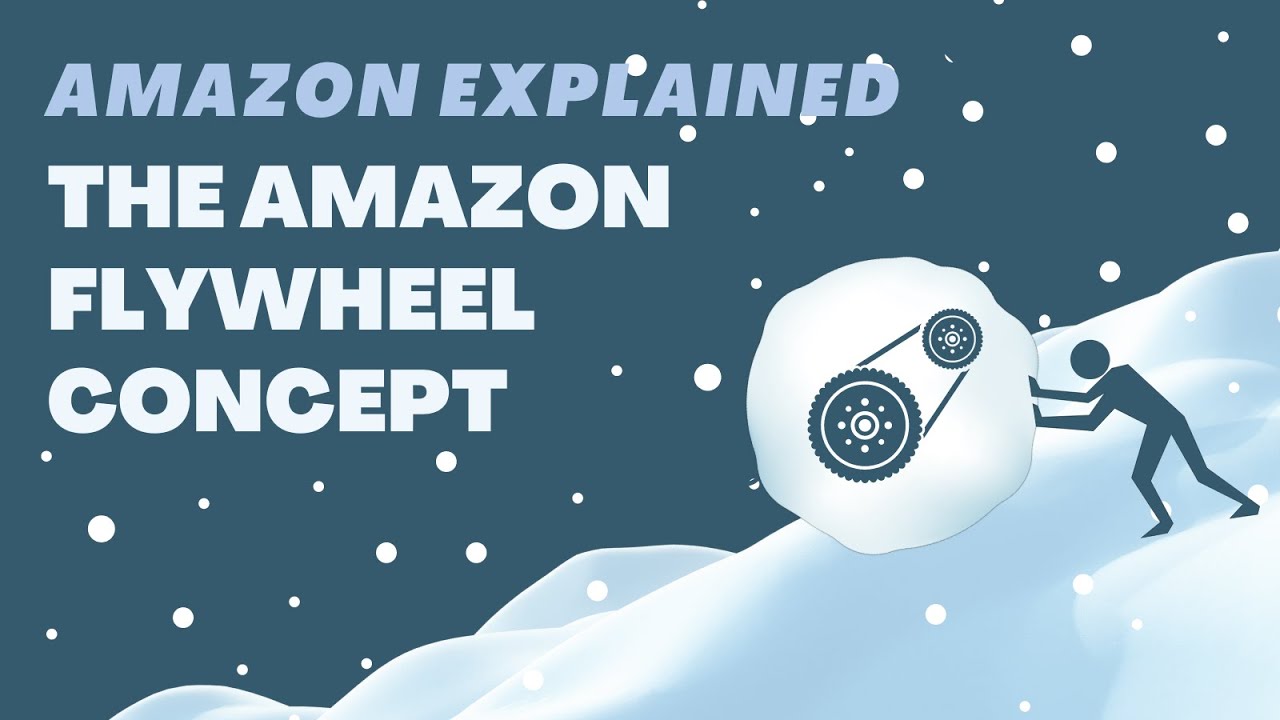 Understanding the Amazon Seller Flywheel: How to gain momentum on Amazon and start the flywheel