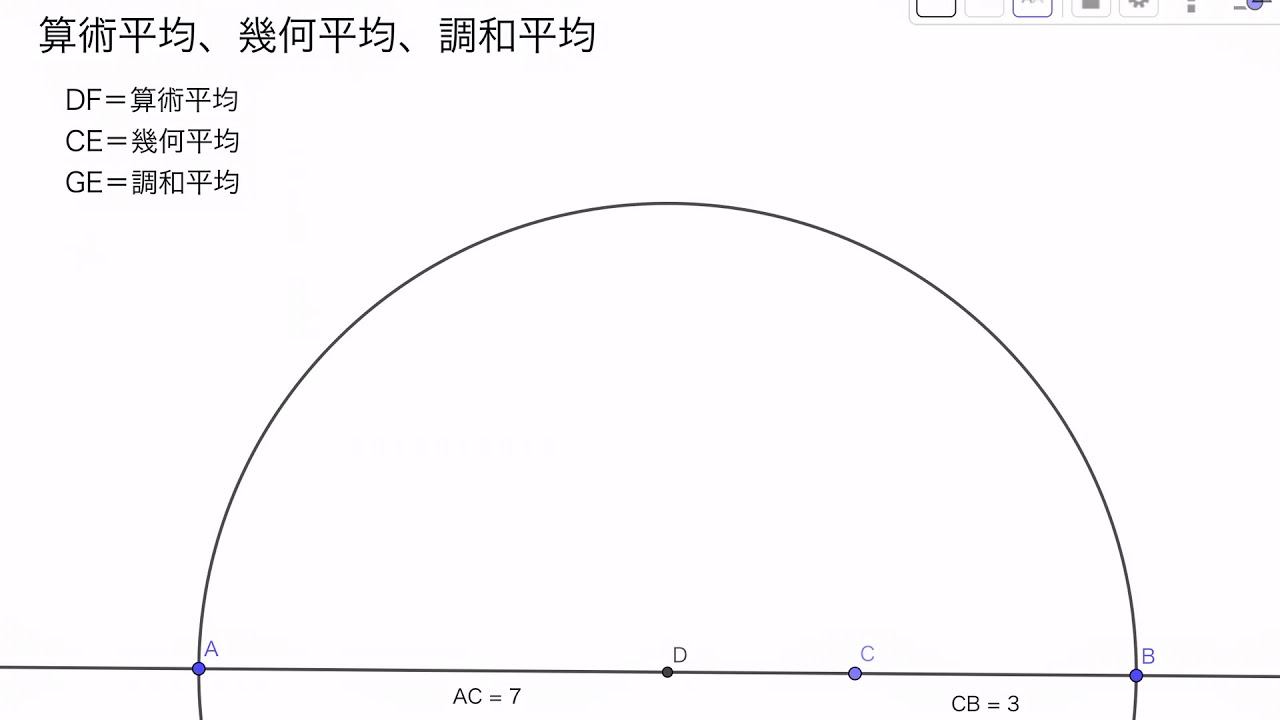 算術平均、幾何平均、調和平均
