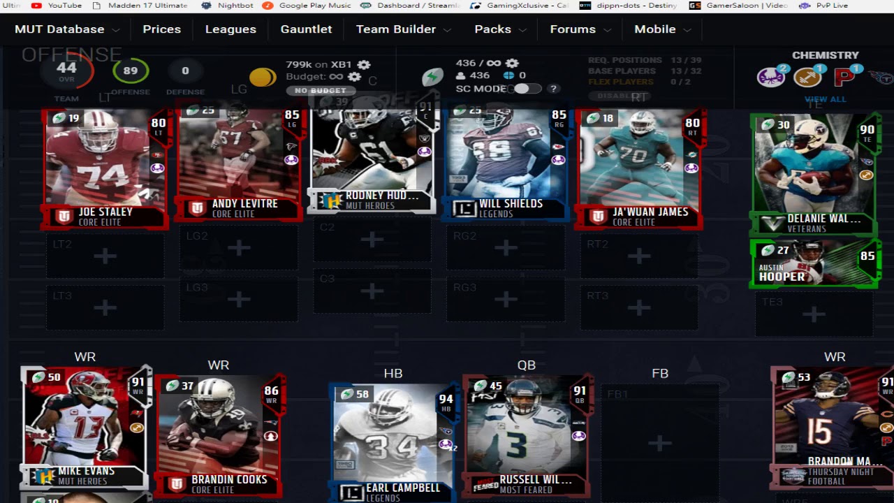BASICS ON HOW TO BUILD A GROUND AND POUND SALARY CAP TEAM