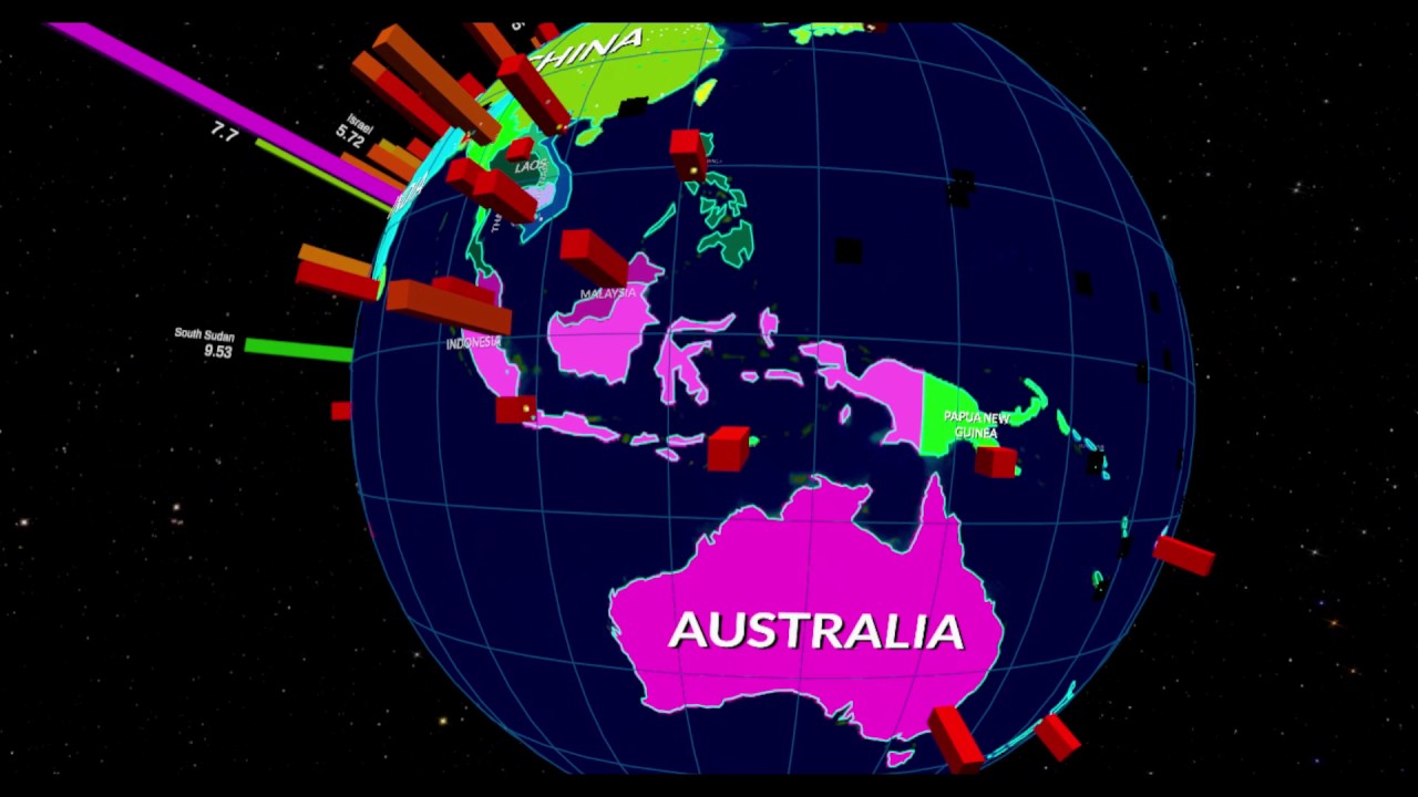 HD Interactive Data Viz VR app on HTC Vive