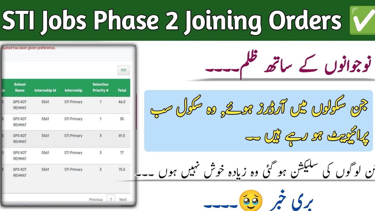 STI Jobs Phase 2 Joining Orders |Important Updates For Phase 2 STI's |No future of STI Jobs 