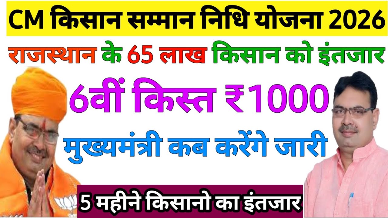 When will Rajasthan CM Kisan 6th Installment come?