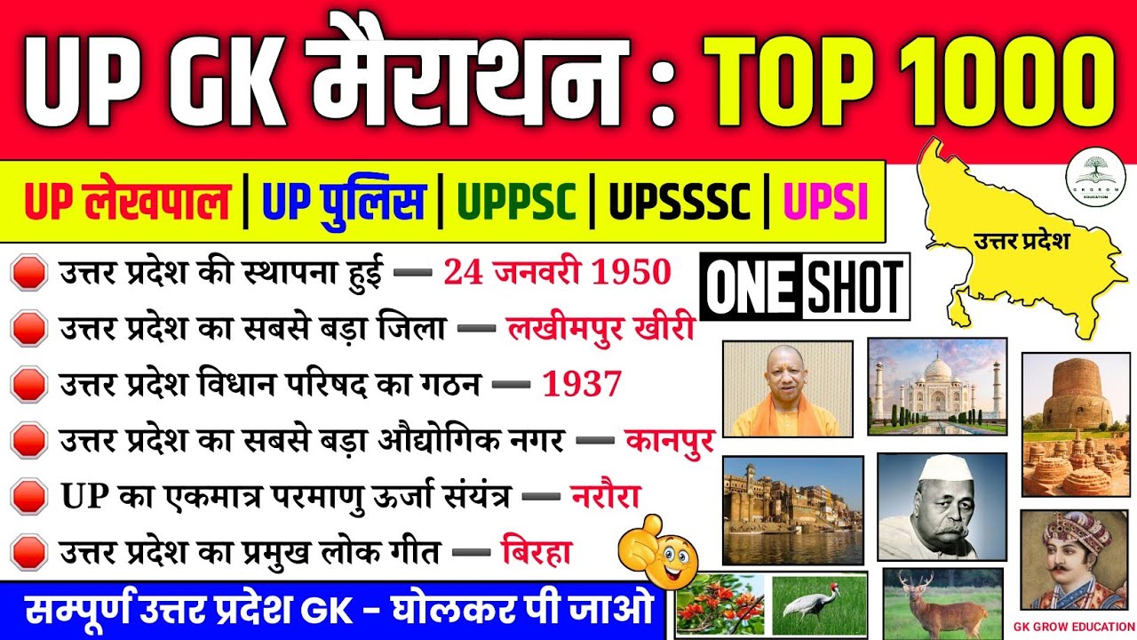 उत्तर प्रदेश GK मैराथन | UP GK TOP 1000 | UP GK One Shot | UP लेखपाल, UP पुलिस,  UPPSC, UPSSSC, UPSI