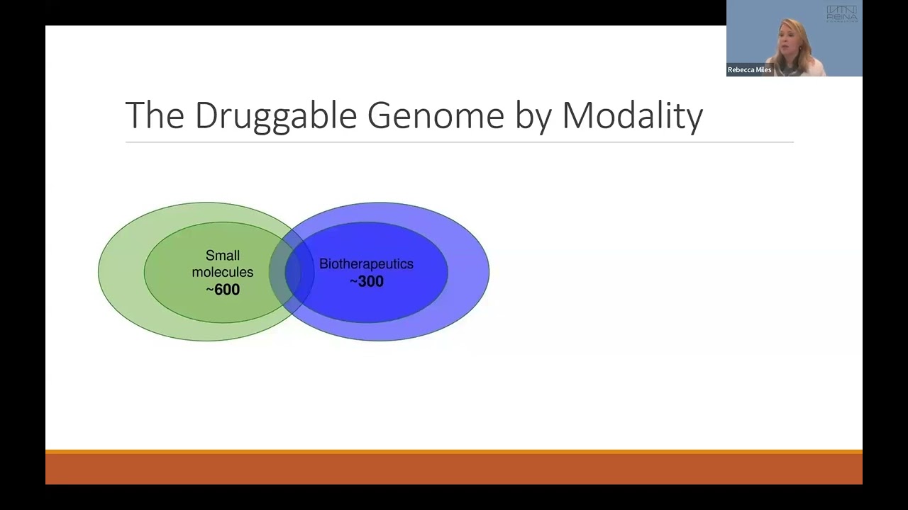 Perspectives on Oligonucleotide Therapeutics: A discussion w/ Rebecca Miles, incoming OTS president