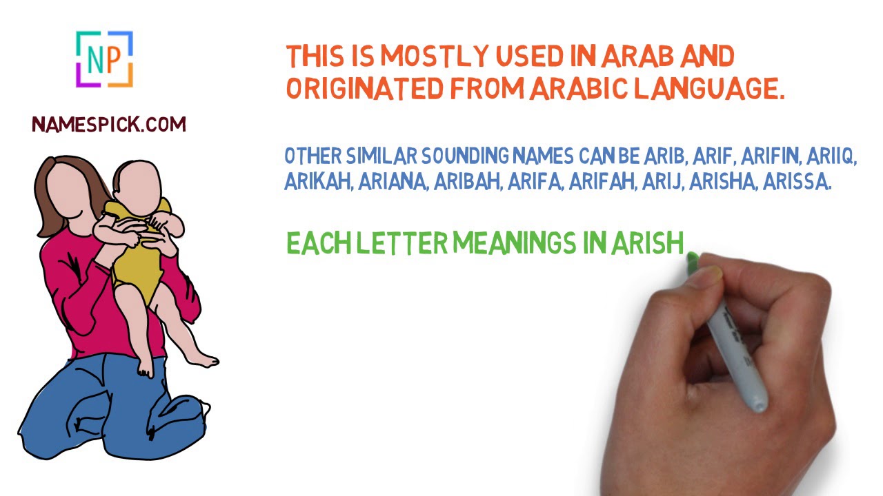 The Meaning of Arish