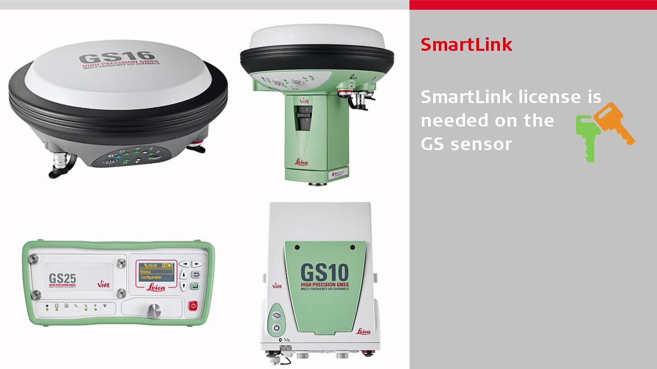 How to use SmartLink