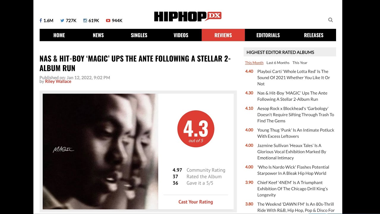 HipHopDX Finally Rates Nas’ “Magic” Album & They Rate It A 4.3 Out Of 5