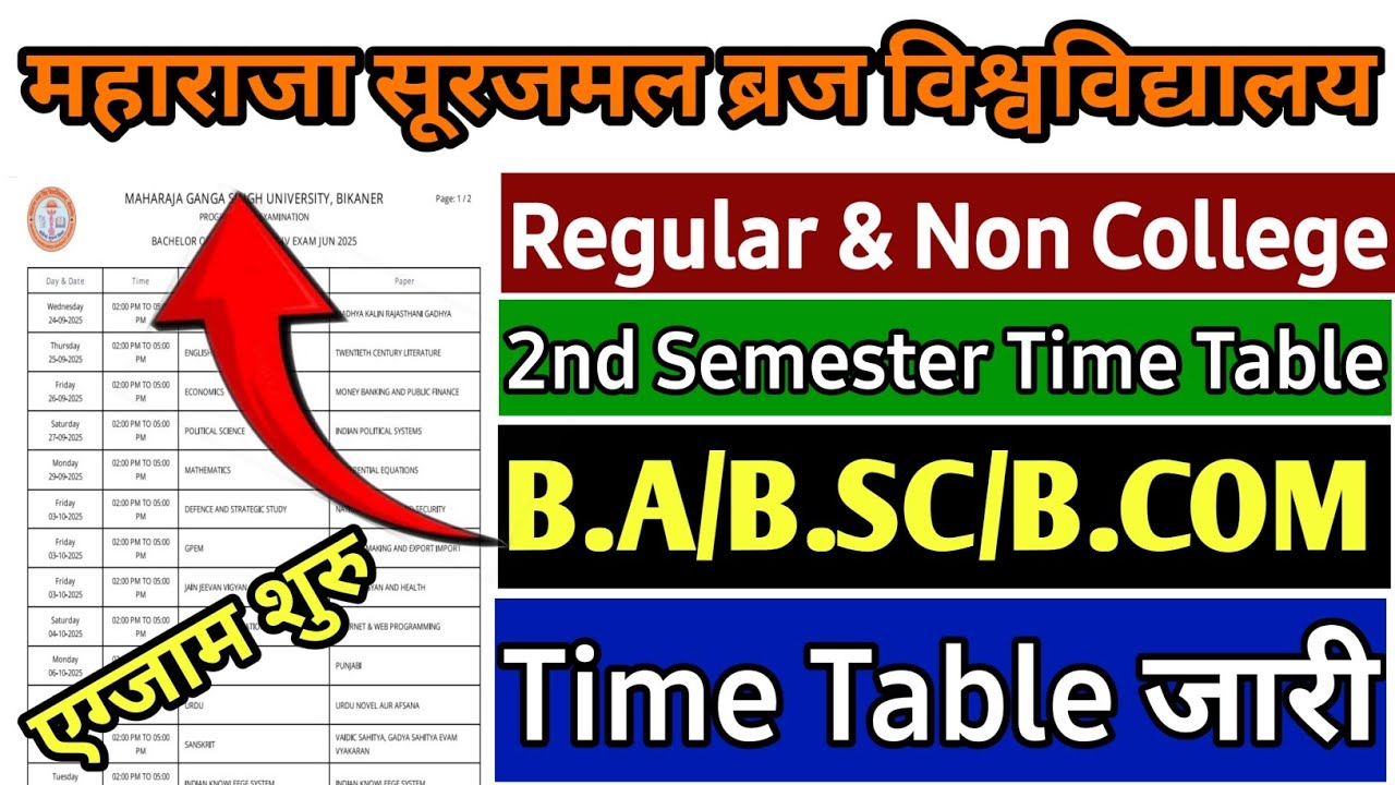 Brij University 2nd Semester Time table 2025 | Msbu University Semester Time table