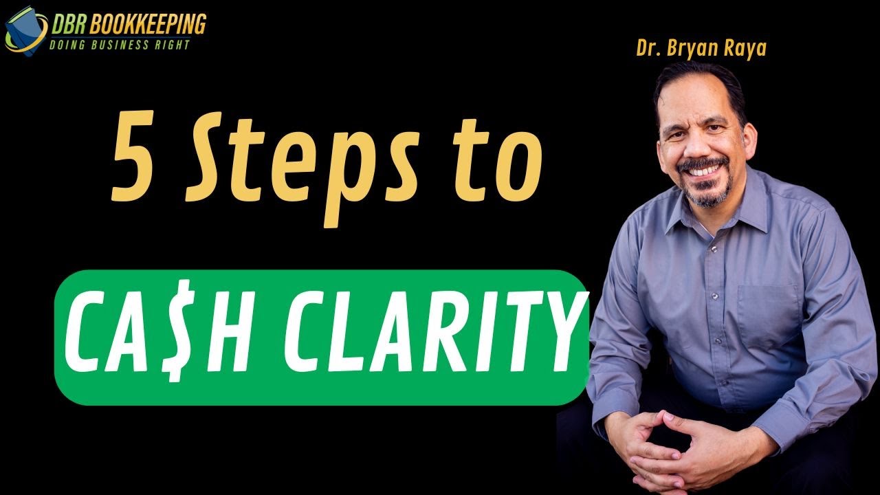 Never Get Blindsided By Taxes Again!