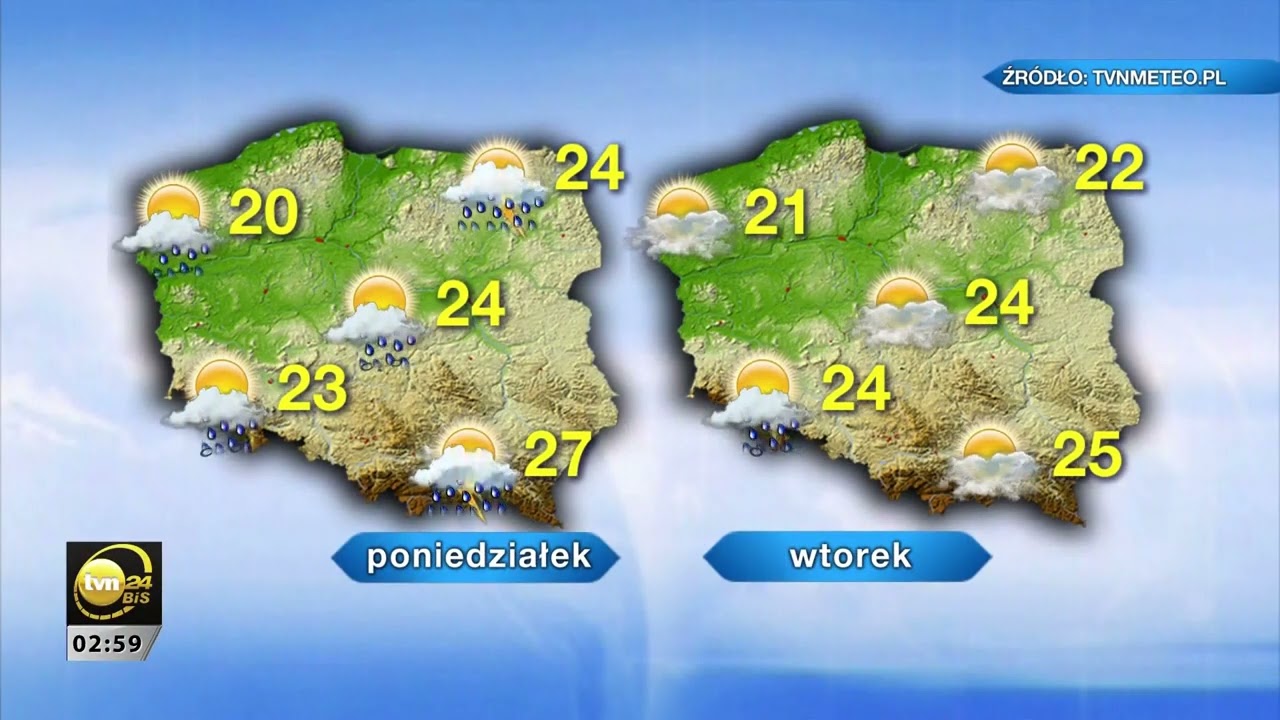 TVN24 BiS - końcówka Pogody, ident, początek debaty Biden-Trump (28.06.2024)