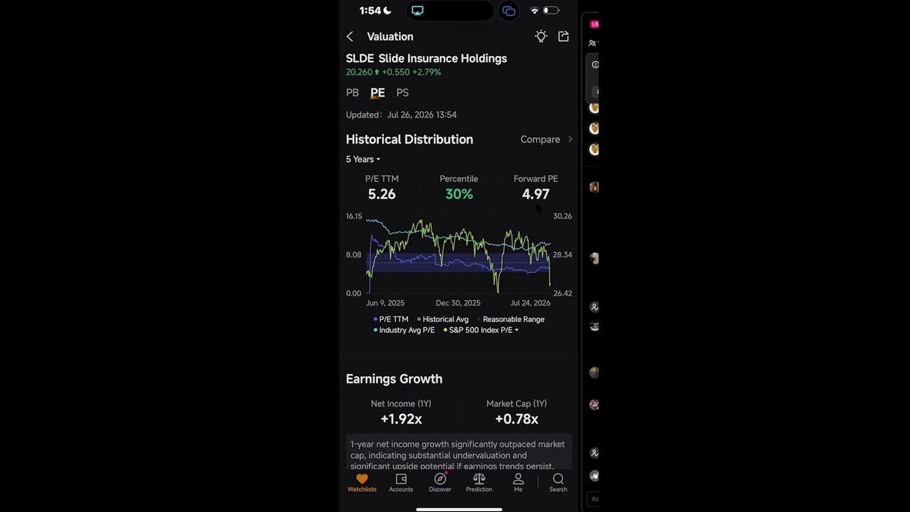 11 Stocks to Buy This Week 💰 Comment A Stock for Analysis LIVE
