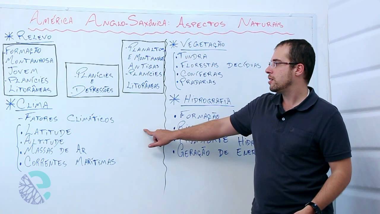 América Anglo Saxônica: aspectos naturais