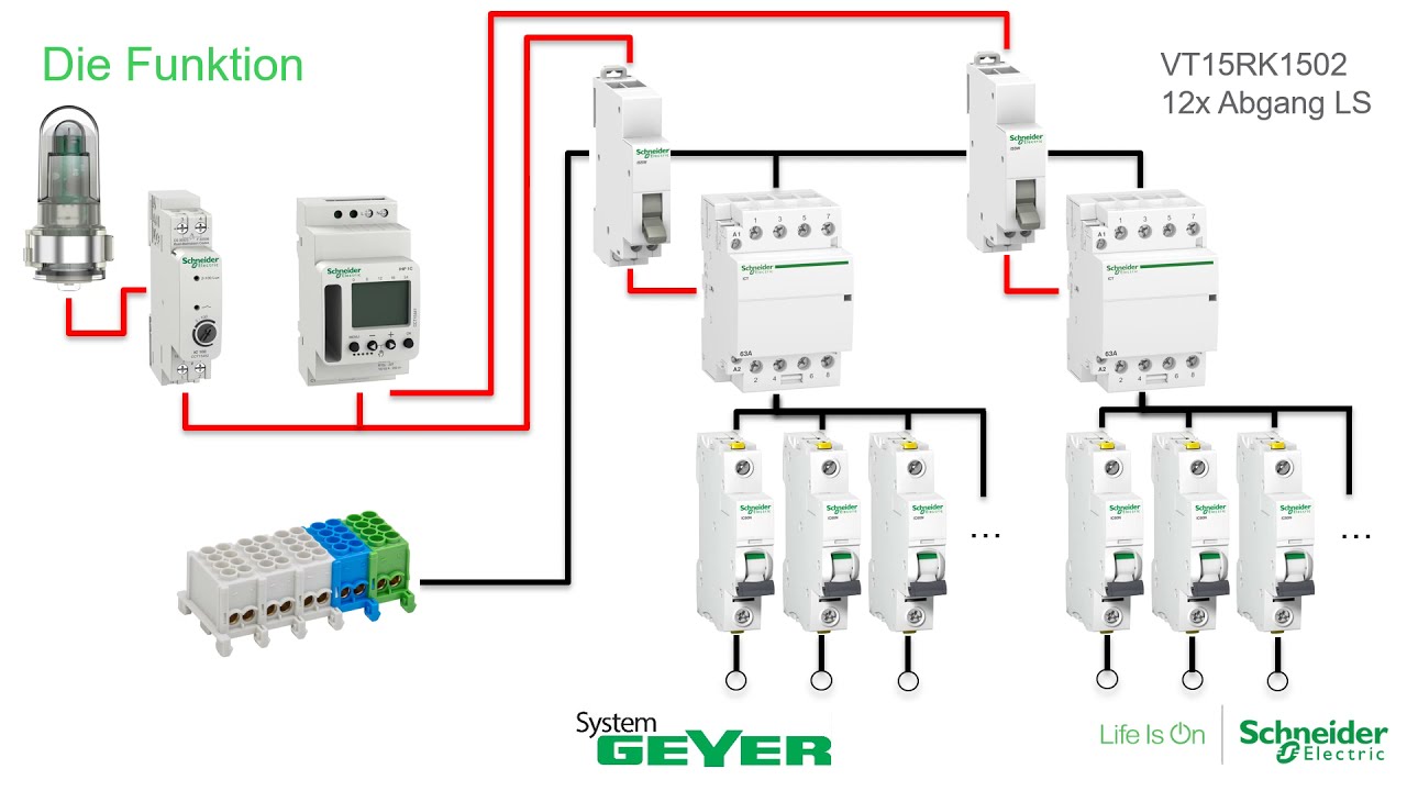 System GEYER - Straßenbeleuchtungssäulen und Felder - Strom im Freien