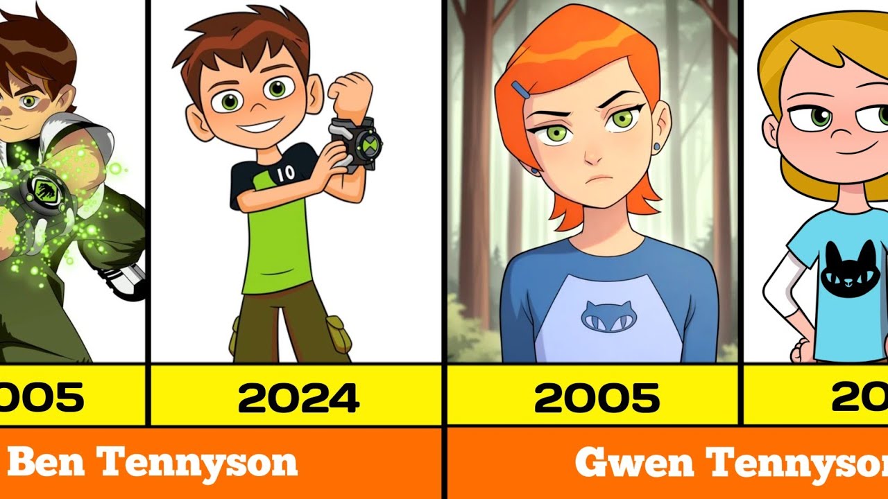 Ben 10 Characters THEN vs NOW (2005 vs 2024)
