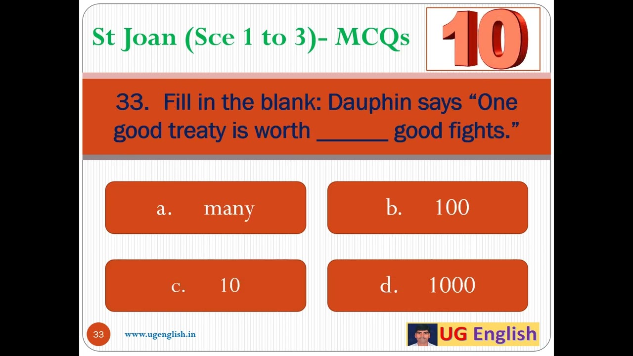 St Joan (Scene 1 to 3)  - important MCQs for TSPSC JL DL and other entrance exams