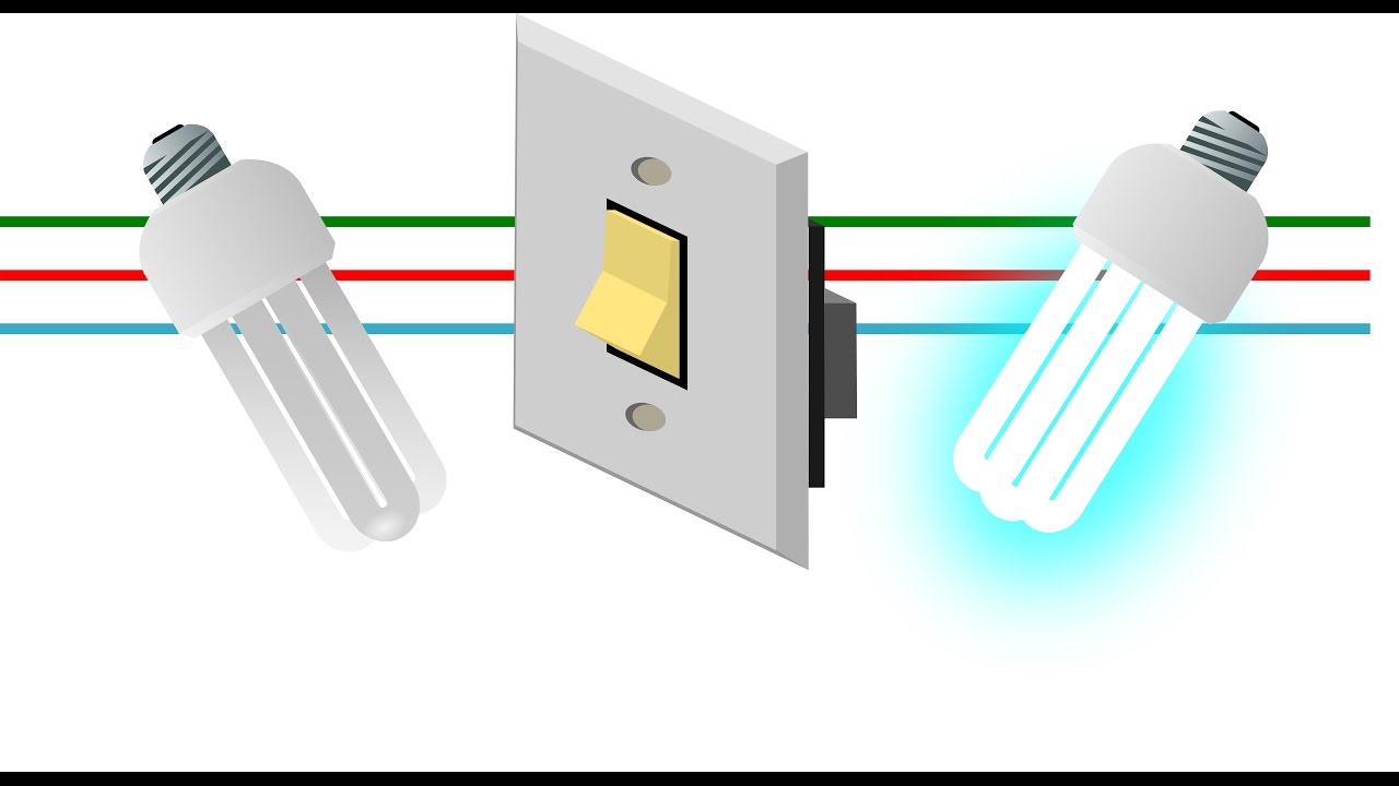 5.1. Interruptor Simples