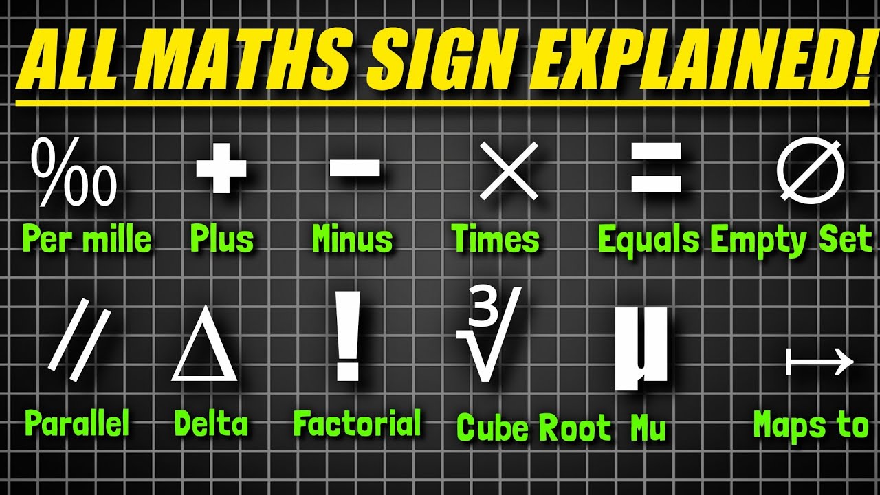 All Math Symbols Explained | Basic to Advanced Signs with Examples