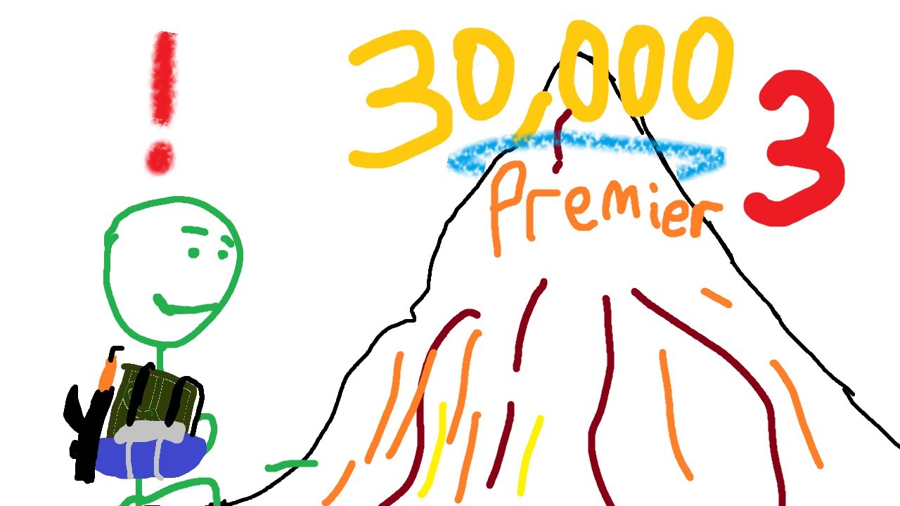 Lucky Events While Reaching 30,000 Points in CS2 Premier | Part 3