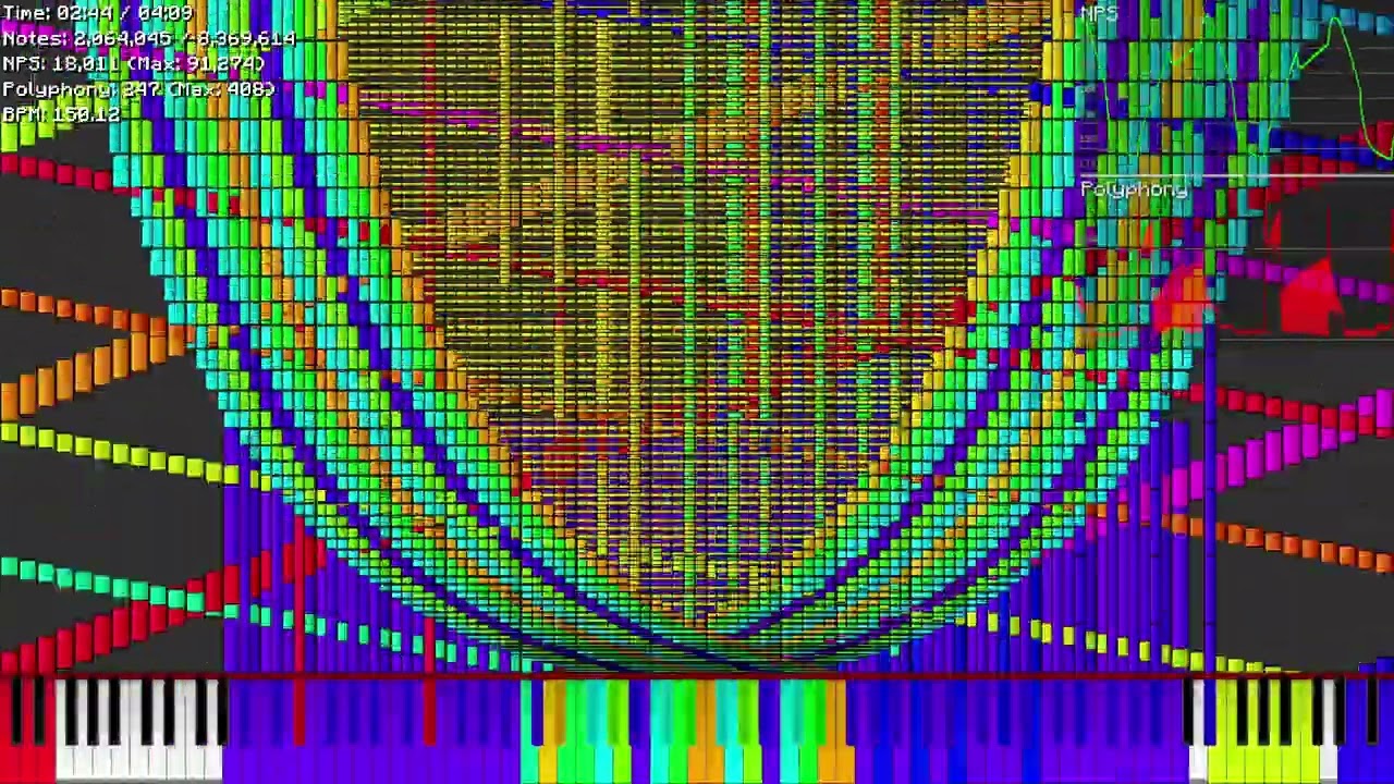 [Black MIDI] All I Want For Christmas Is You {8.3M Notes}