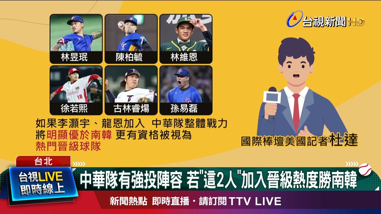 中華隊有強投陣容 若「這2人」加入晉級熱度勝南韓
