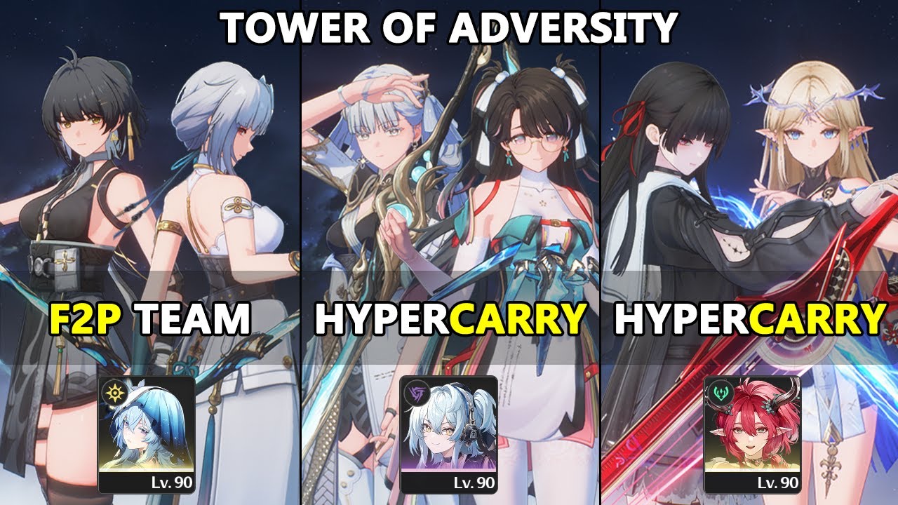 ToA 3.0 | Jinshi Zhezi Buling / Cartethyia Ciaconna Chisa / Rover F2P Team | Wuthering Waves