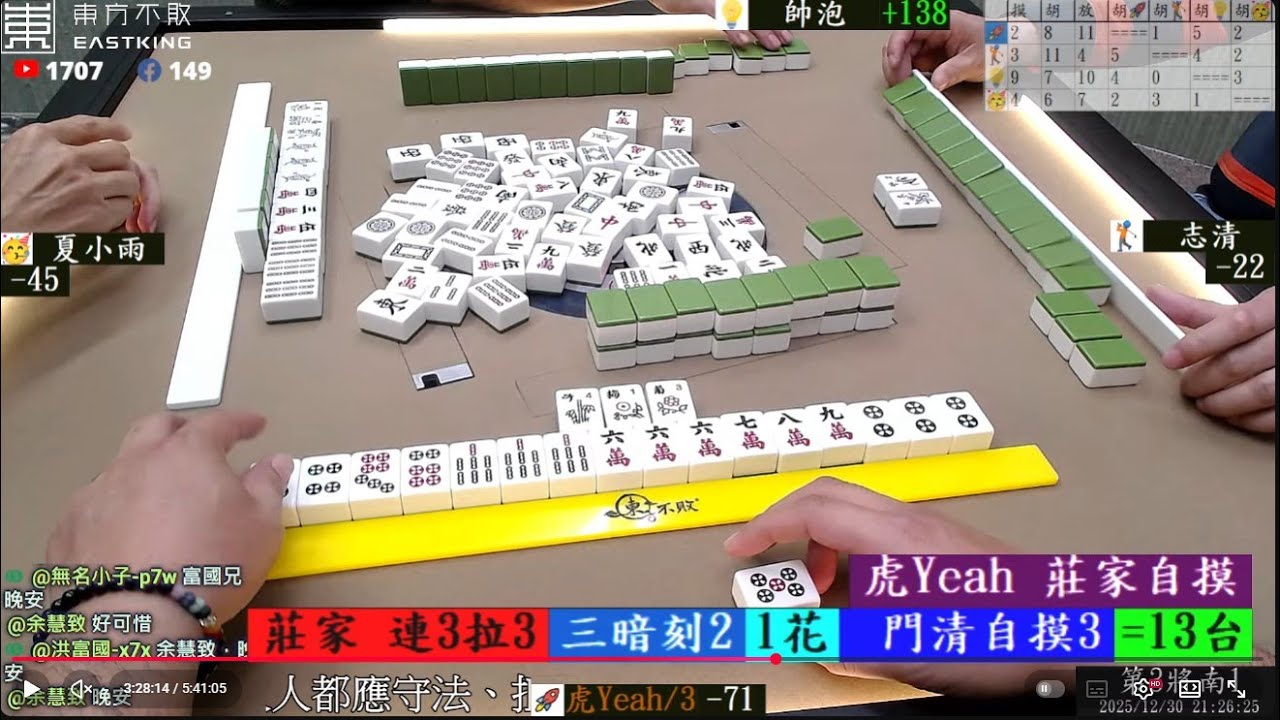 三暗最易漏算打八卦山麻將 帥泡 志清 夏小雨 虎Yeah 251230晚